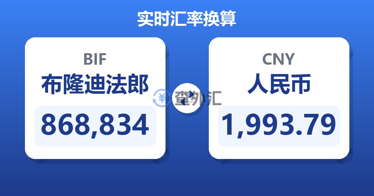 868,834布隆迪法郎兑人民币