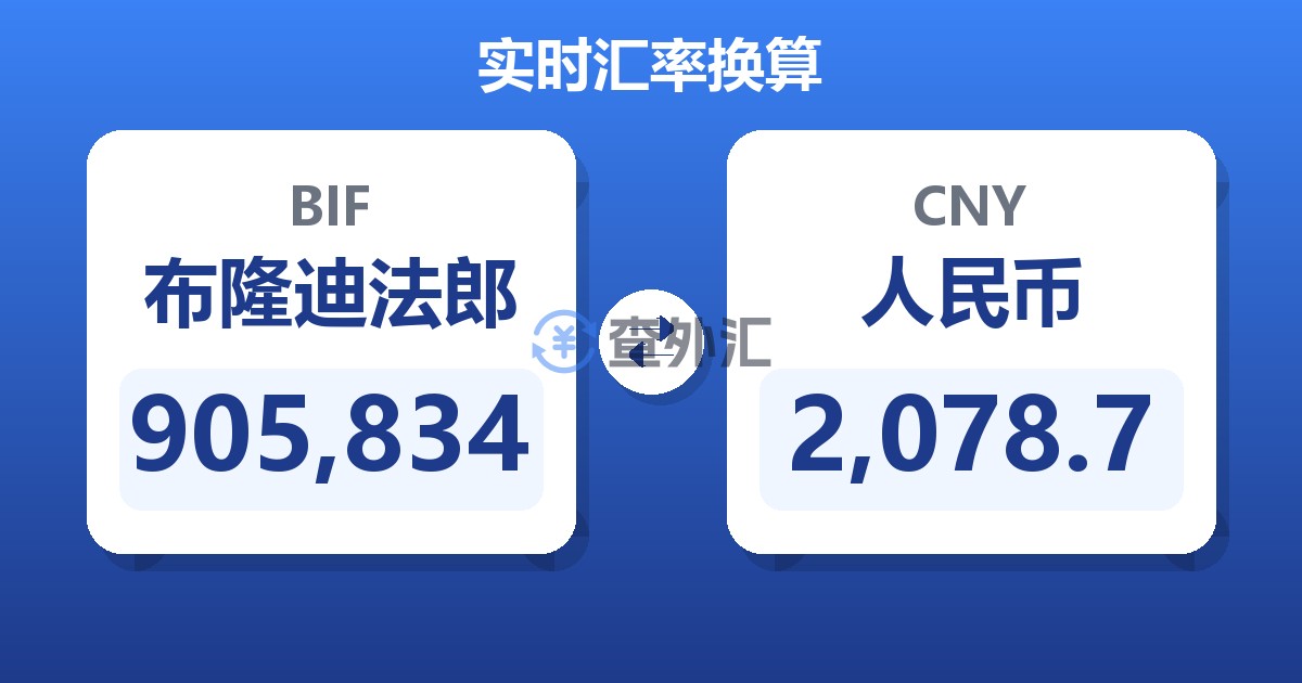 905,834布隆迪法郎兑人民币