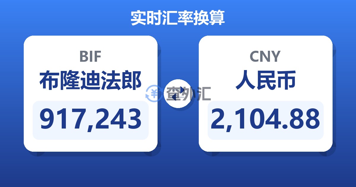 917,243布隆迪法郎兑人民币