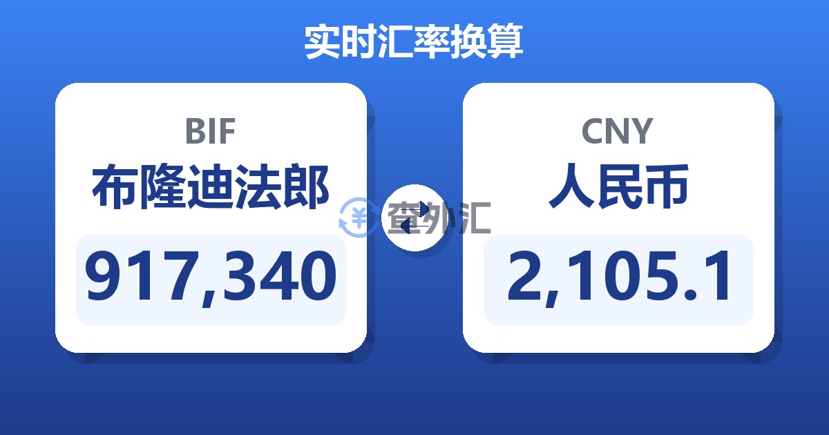 917,340布隆迪法郎兑人民币