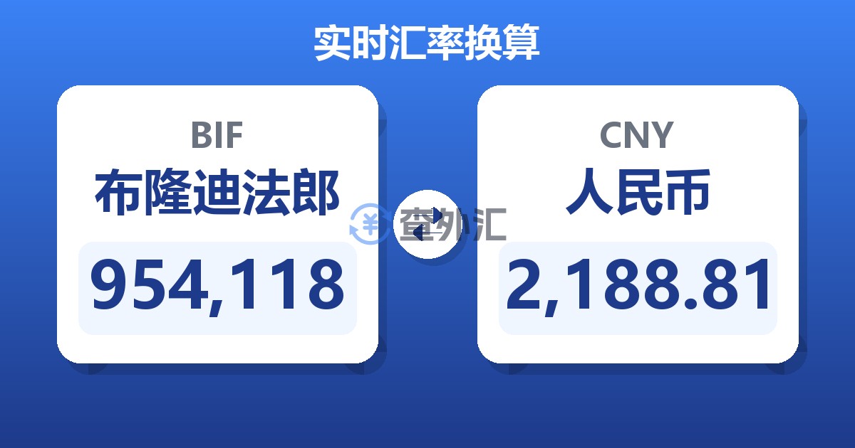 954,118布隆迪法郎兑人民币