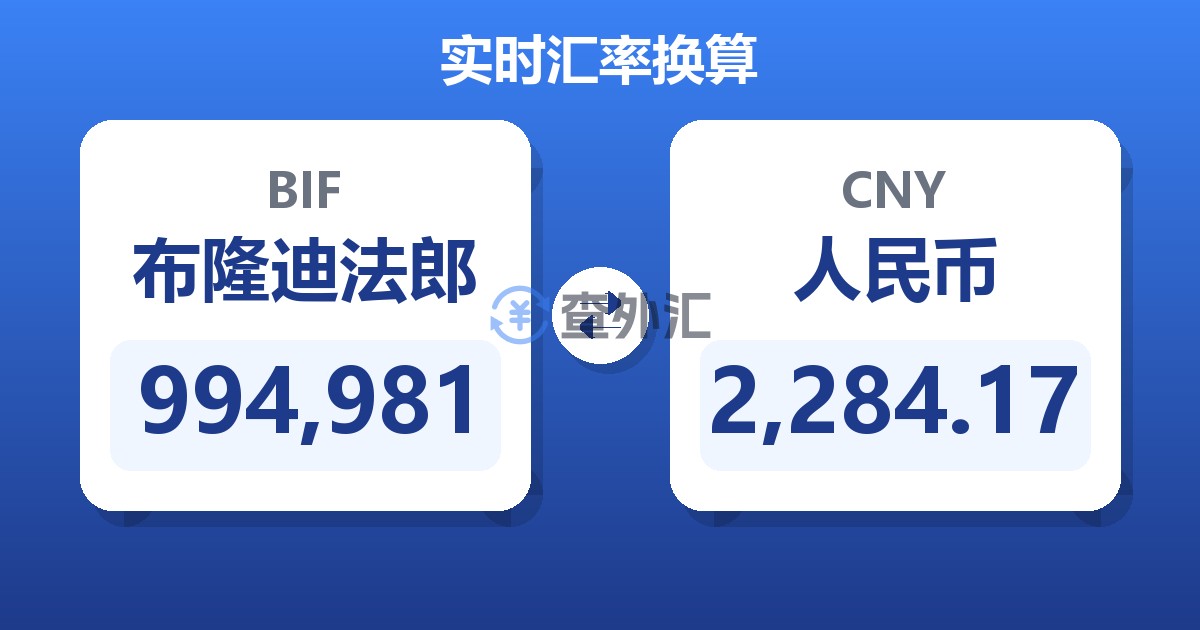 994,981布隆迪法郎兑人民币