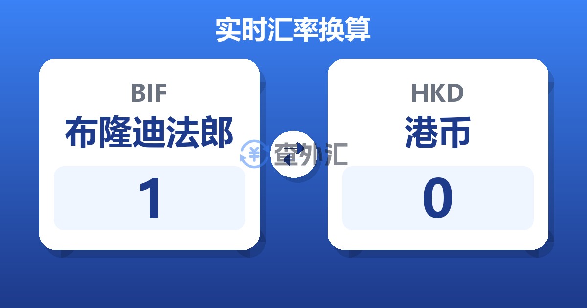 1布隆迪法郎兑港币