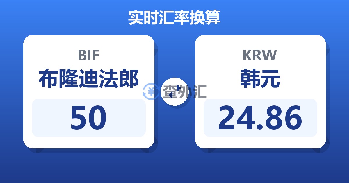 50布隆迪法郎兑韩元