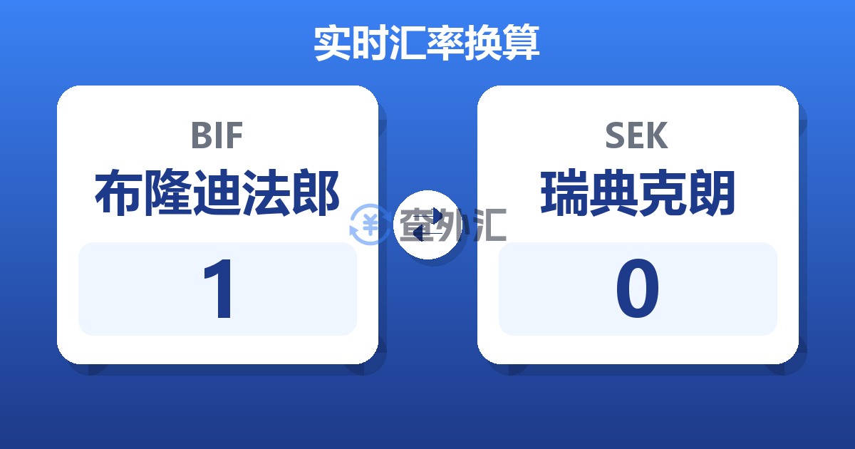 1布隆迪法郎兑瑞典克朗