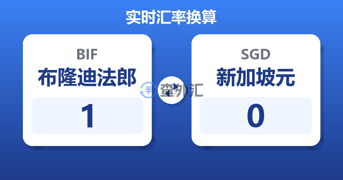 1布隆迪法郎兑新加坡元