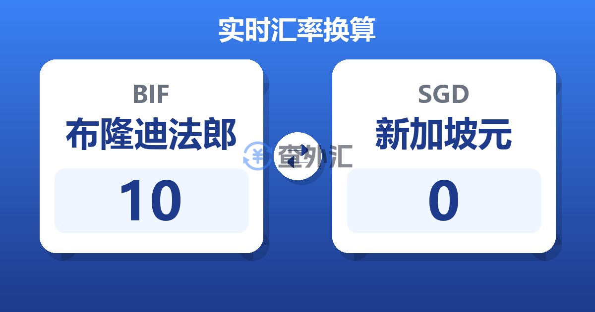 10布隆迪法郎兑新加坡元