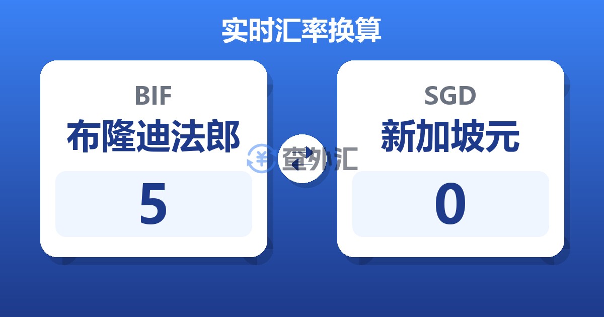 5布隆迪法郎兑新加坡元