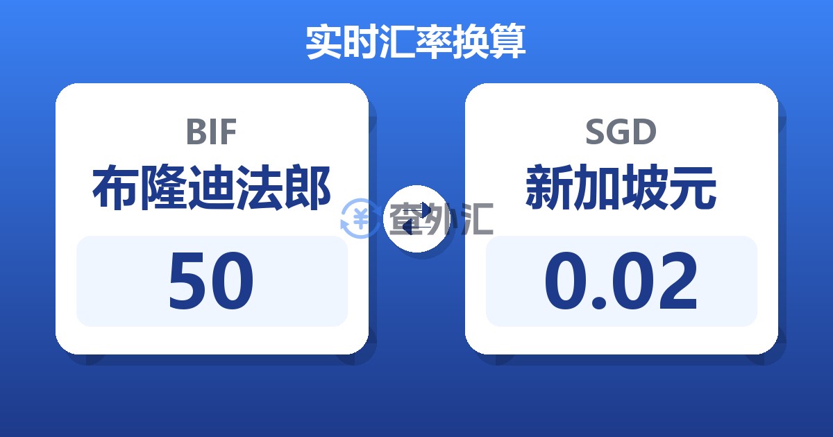 50布隆迪法郎兑新加坡元
