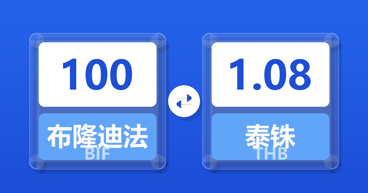 100布隆迪法郎兑泰铢