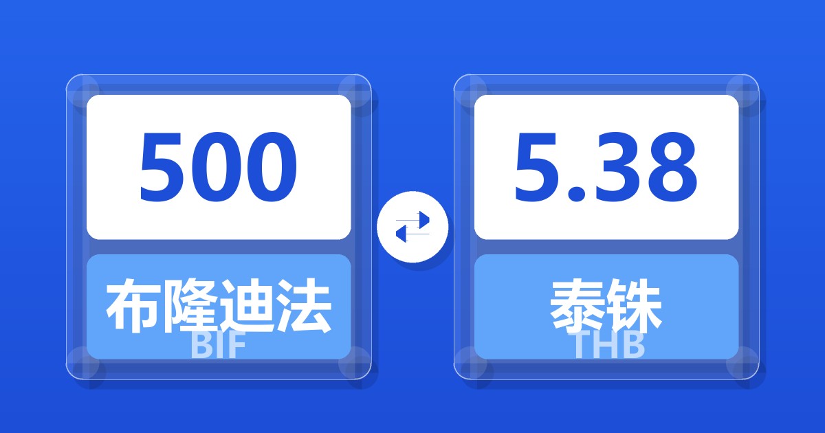 500布隆迪法郎兑泰铢