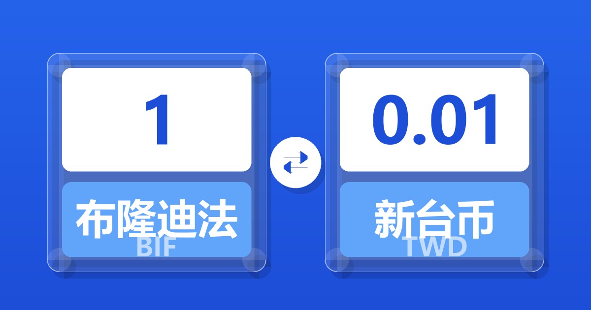 1布隆迪法郎兑新台币