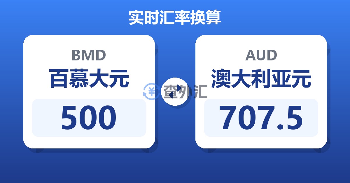 500百慕大元兑澳大利亚元