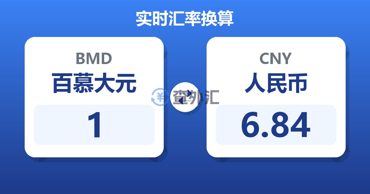 1百慕大元兑人民币