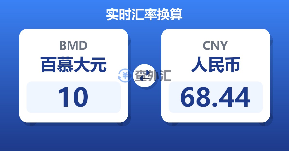 10百慕大元兑人民币