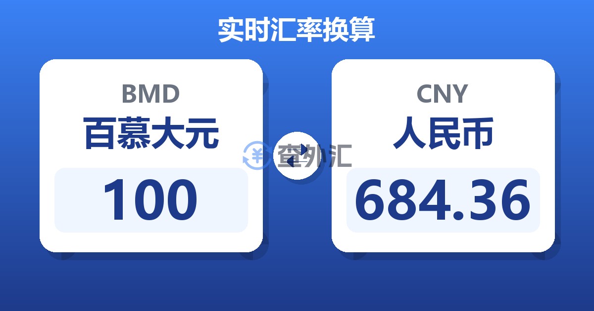 100百慕大元兑人民币