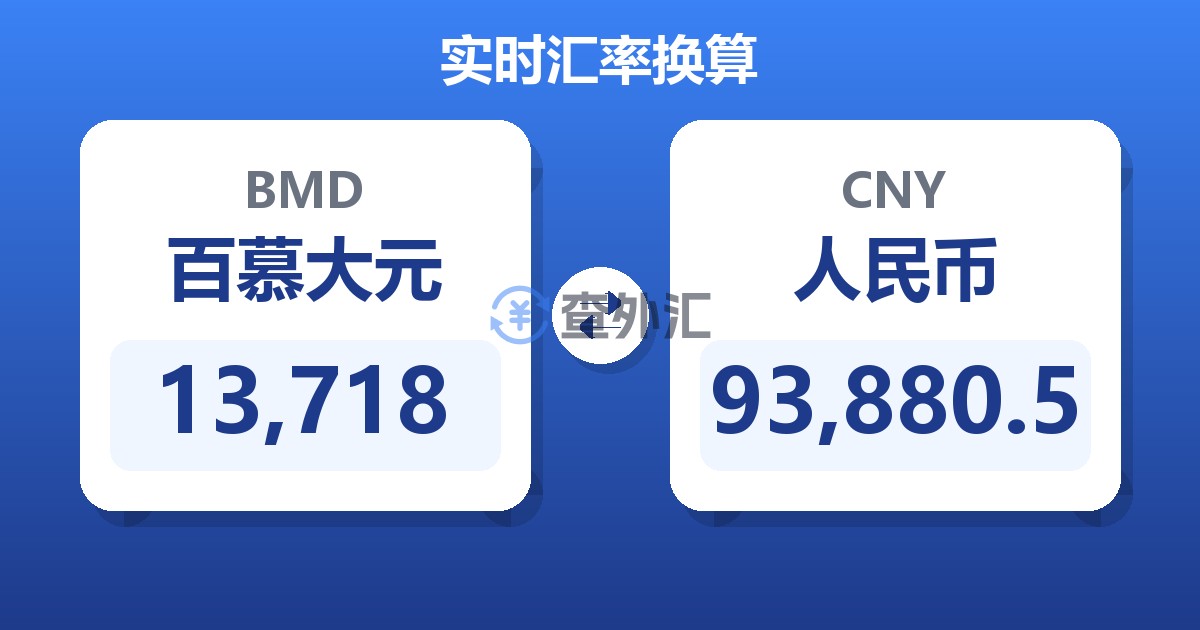 13,718百慕大元兑人民币