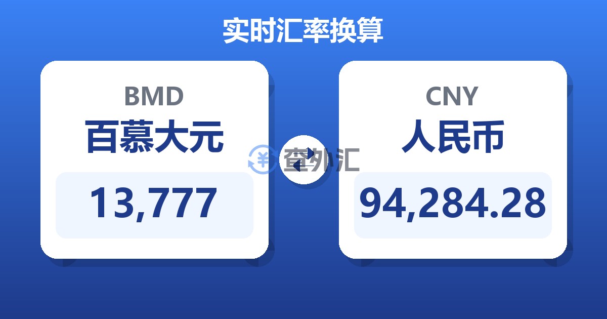 13,777百慕大元兑人民币