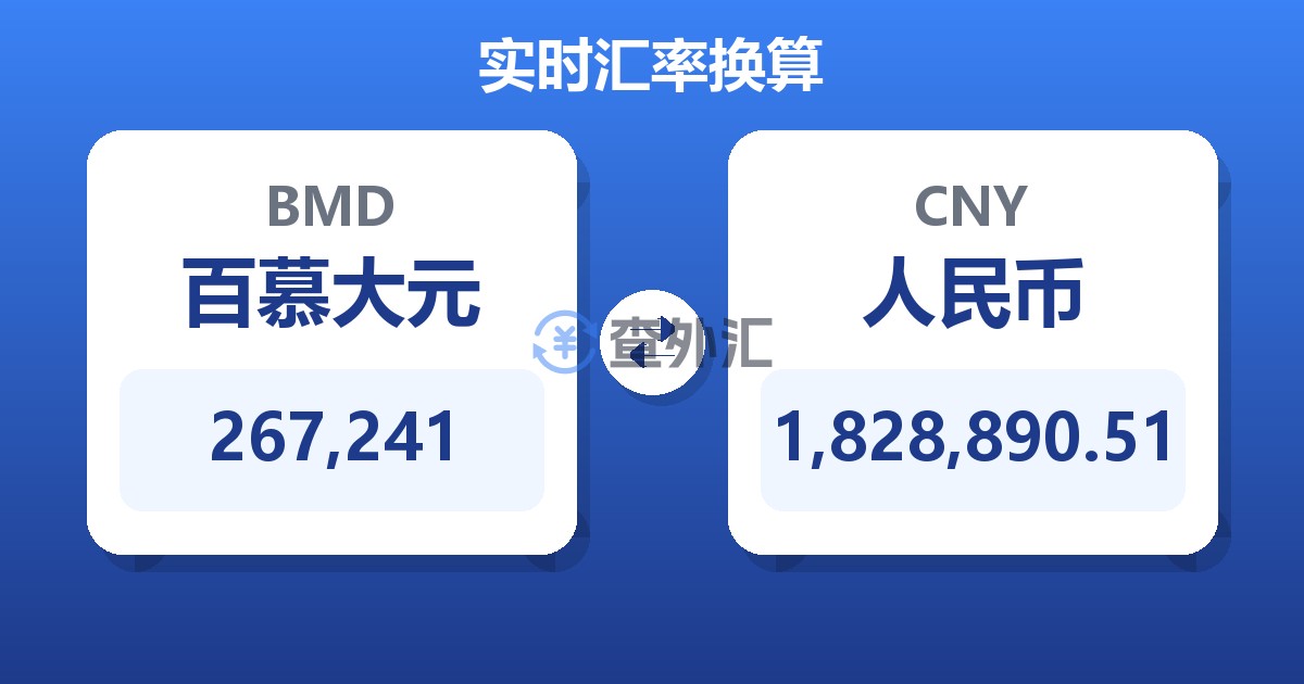 267,241百慕大元兑人民币