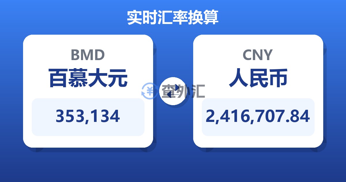 353,134百慕大元兑人民币