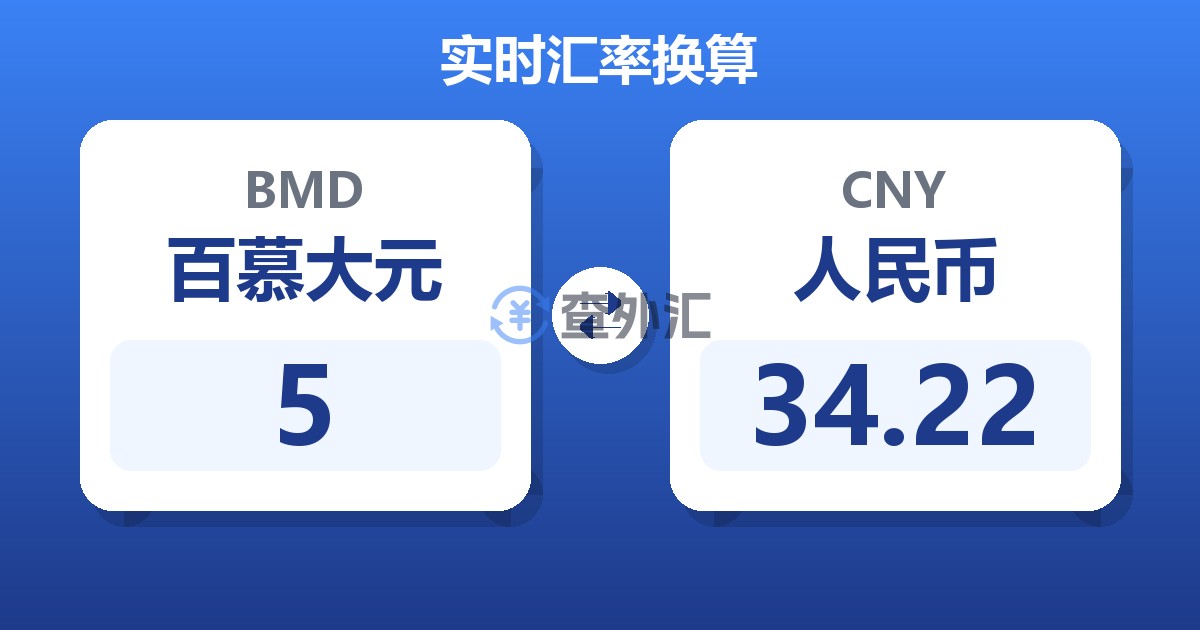 5百慕大元兑人民币