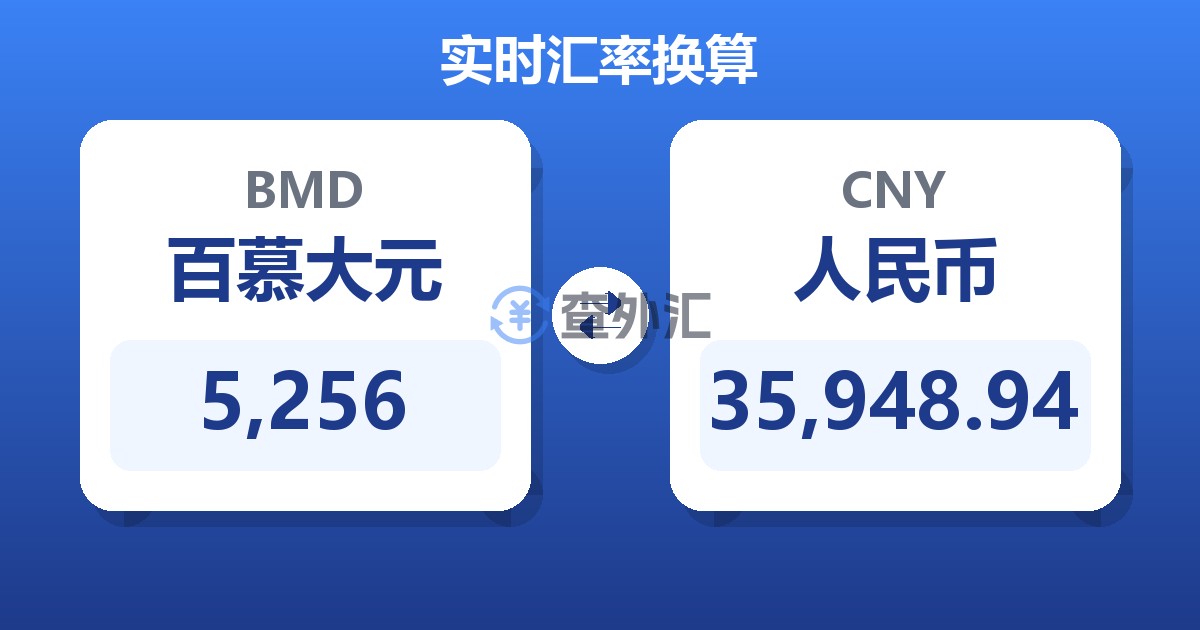 5,256百慕大元兑人民币