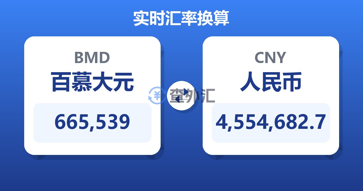 665,539百慕大元兑人民币