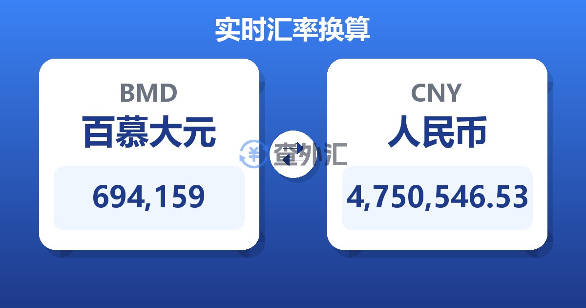 694,159百慕大元兑人民币