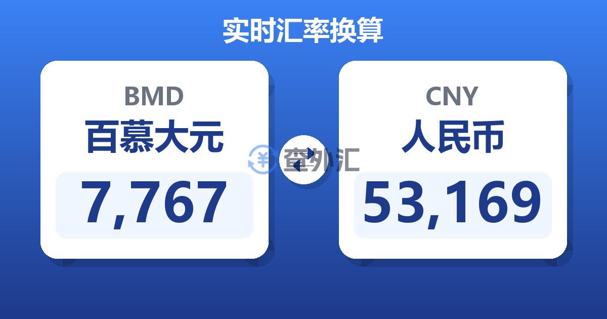 7,767百慕大元兑人民币