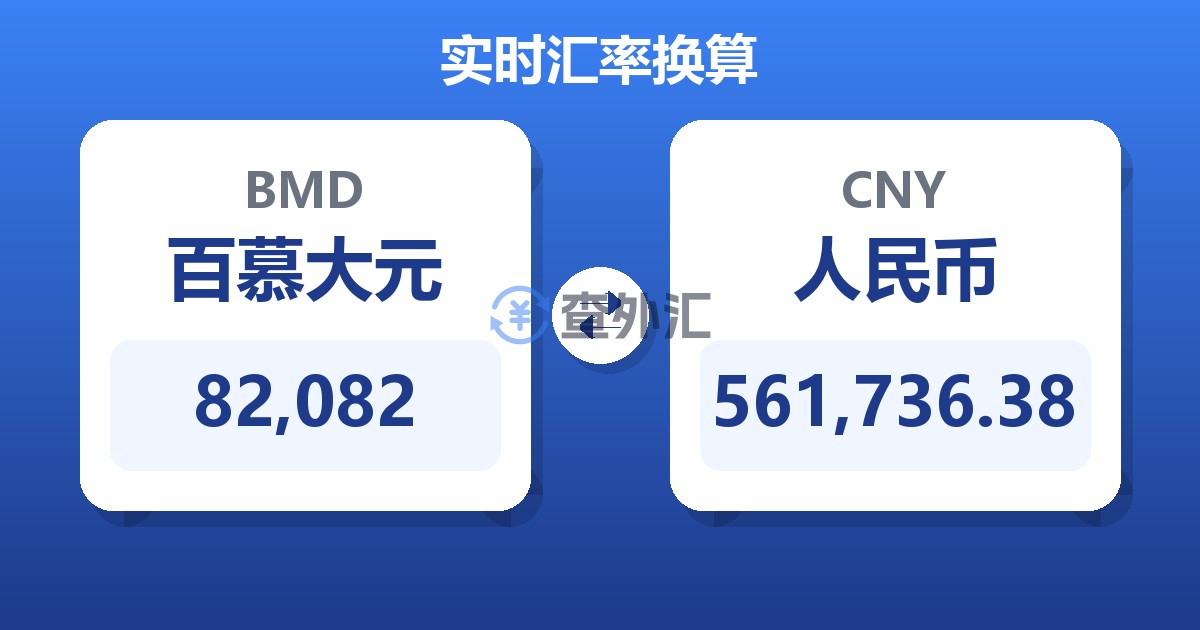 82,082百慕大元兑人民币