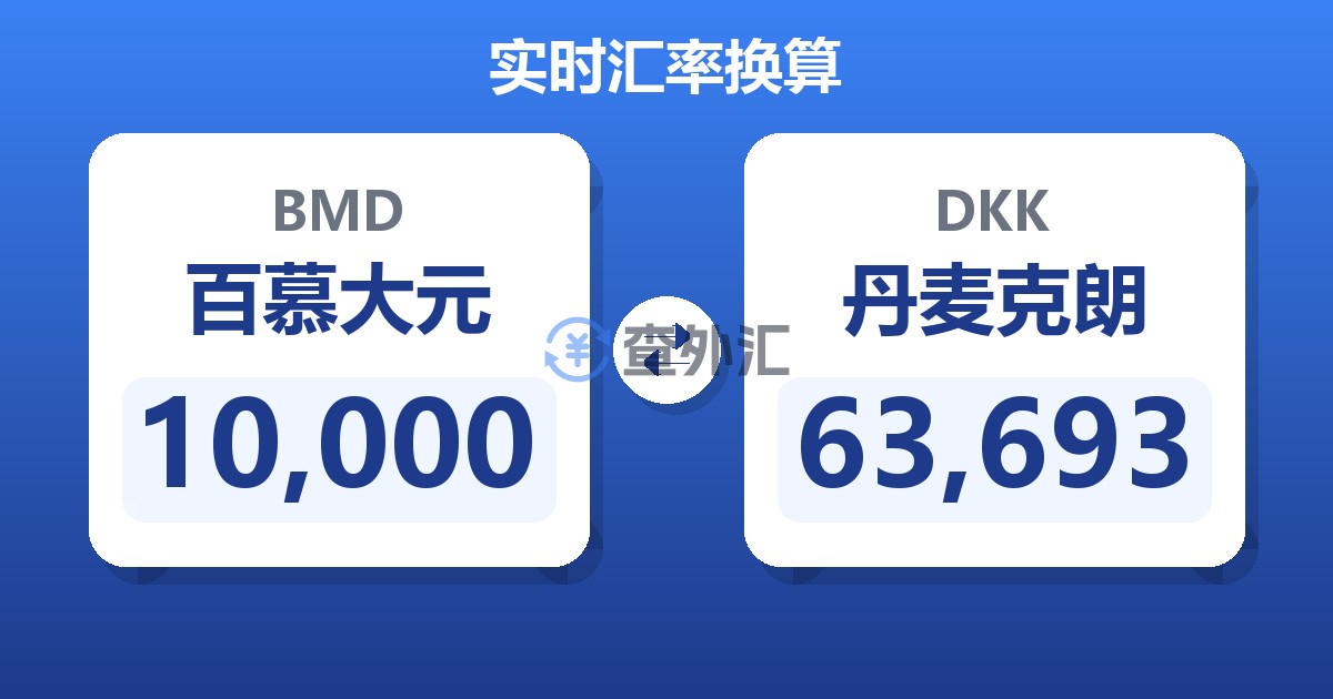 10,000百慕大元兑丹麦克朗