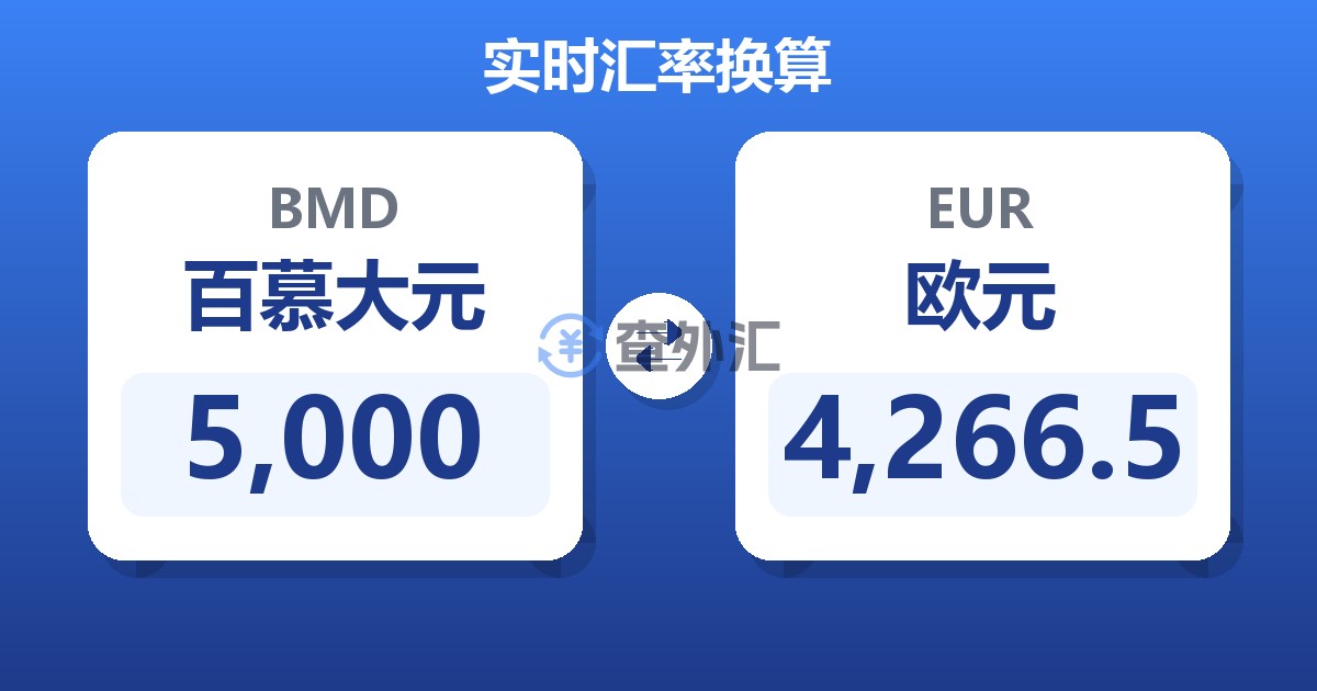 5,000百慕大元兑欧元