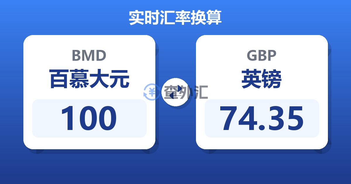 100百慕大元兑英镑