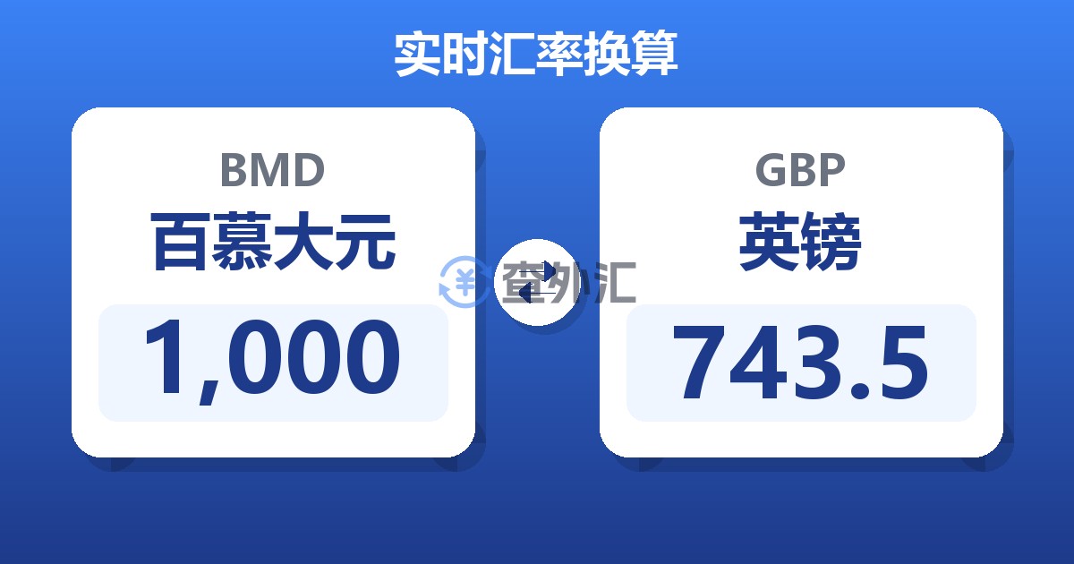 1,000百慕大元兑英镑