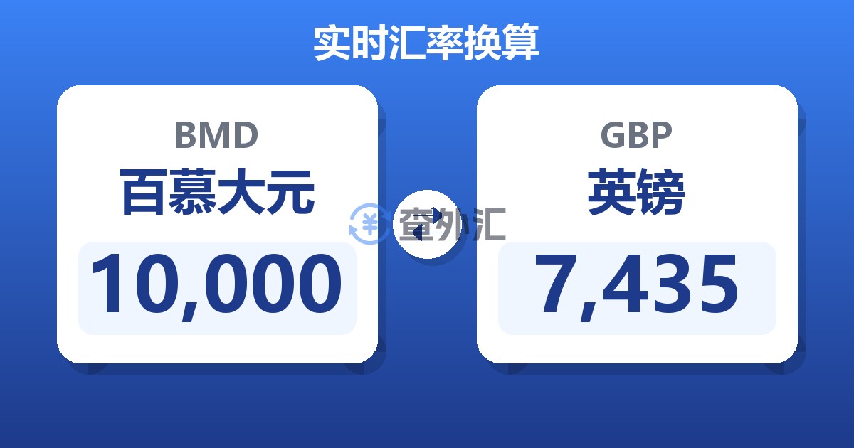 10,000百慕大元兑英镑