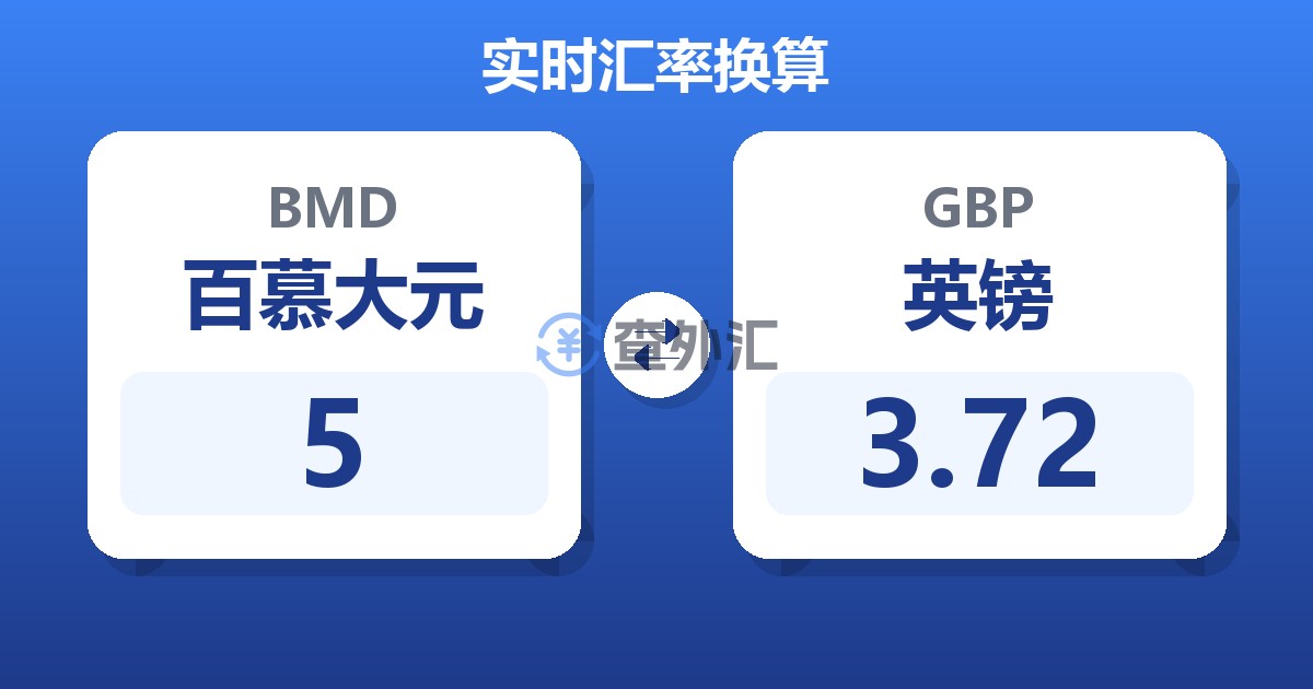 5百慕大元兑英镑