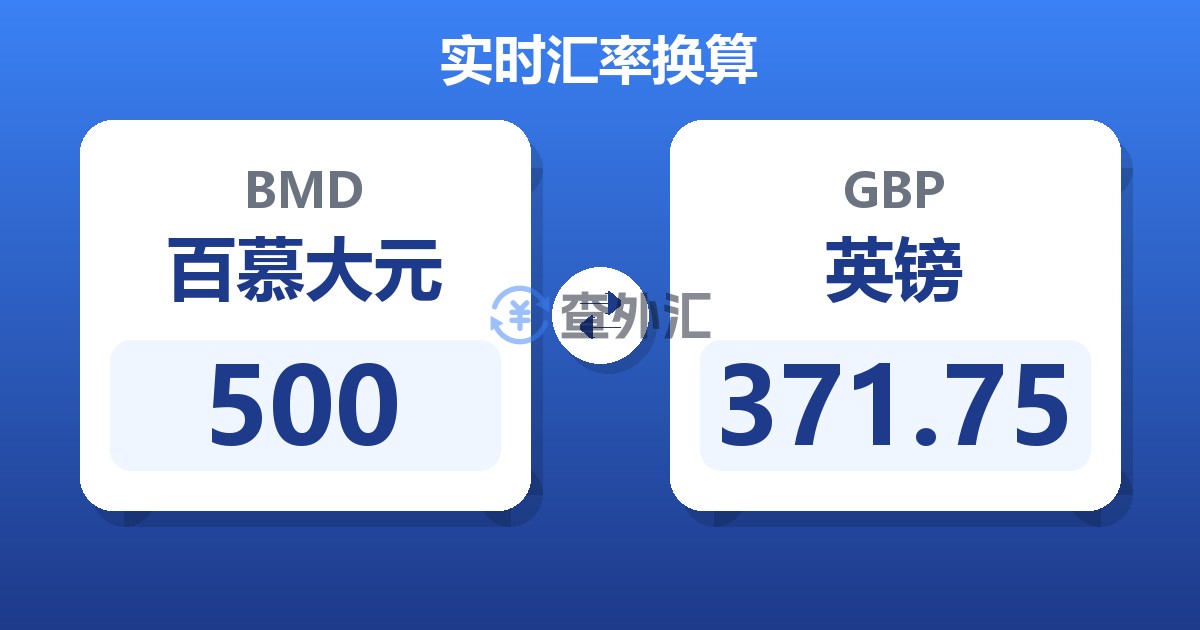 500百慕大元兑英镑