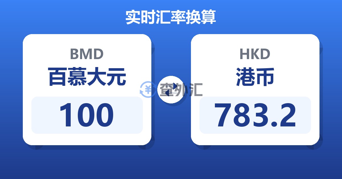 100百慕大元兑港币