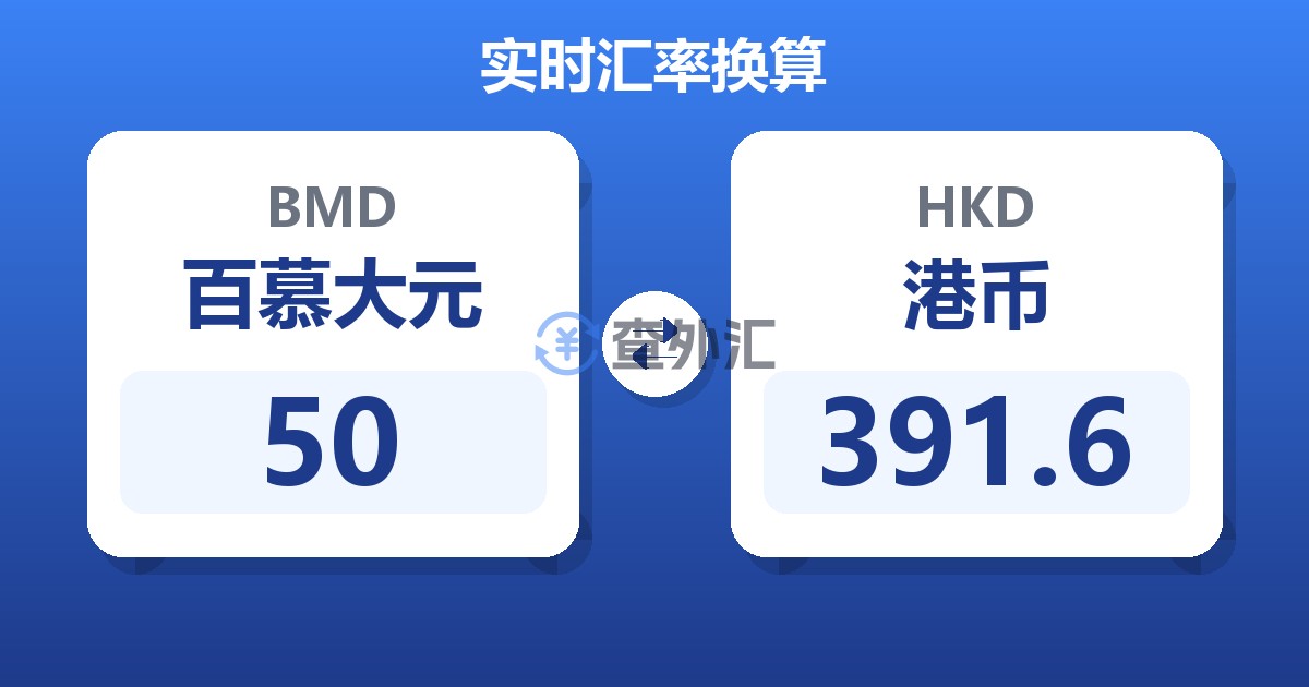 50百慕大元兑港币