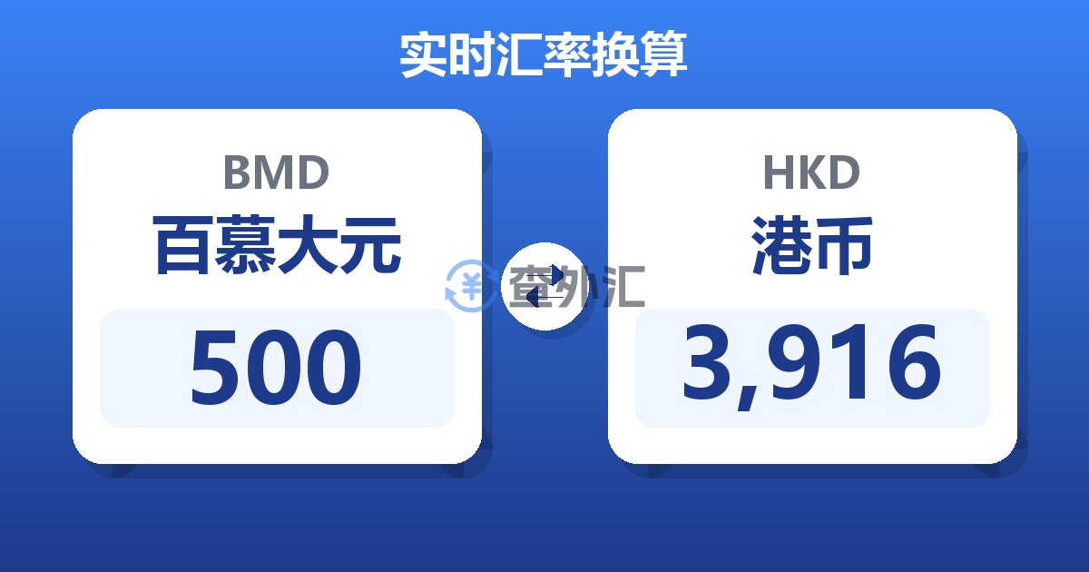 500百慕大元兑港币
