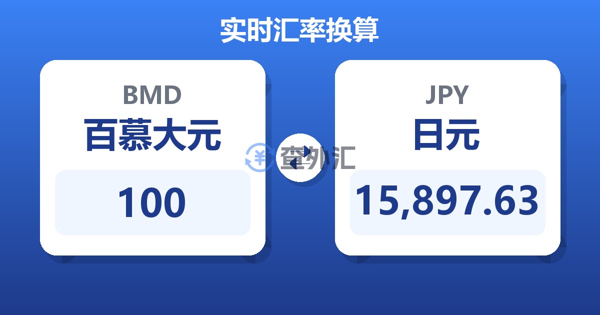 100百慕大元兑日元