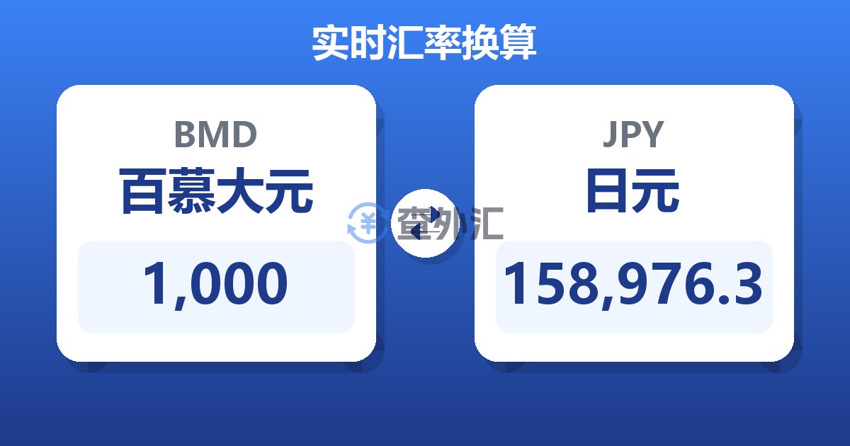 1,000百慕大元兑日元