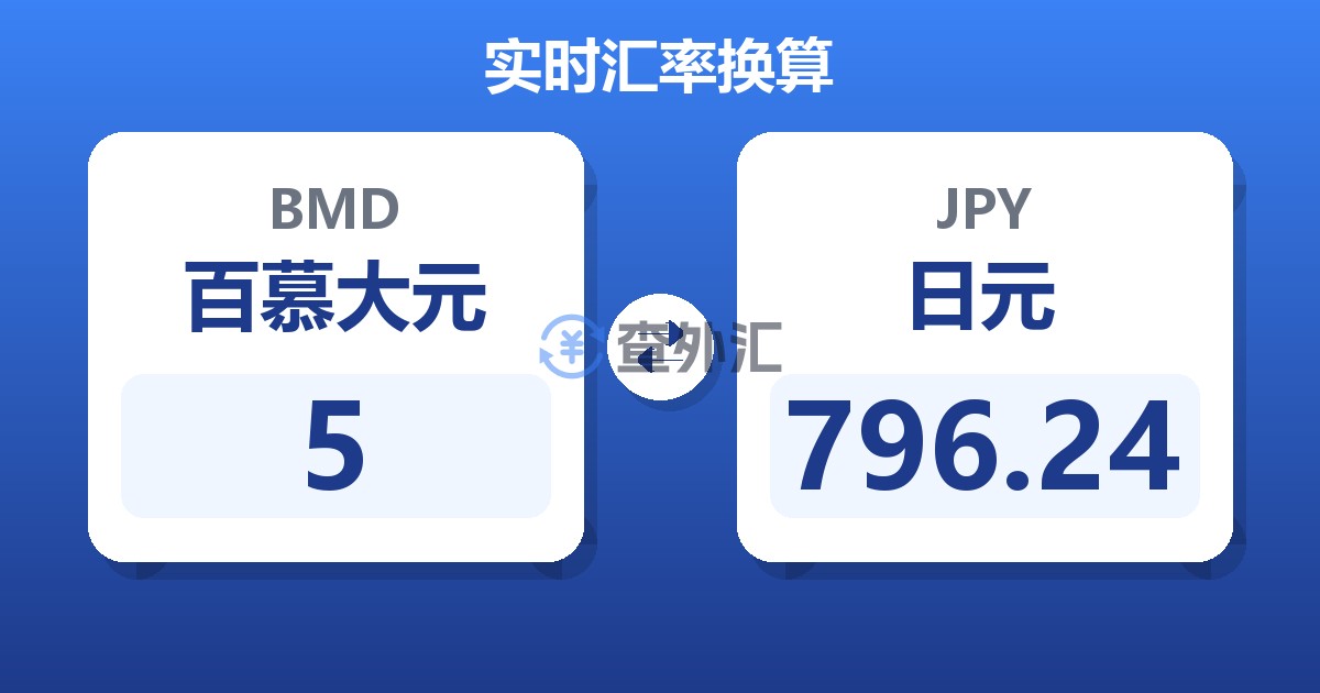 5百慕大元兑日元