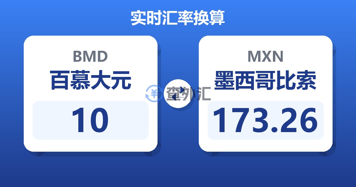 10百慕大元兑墨西哥比索