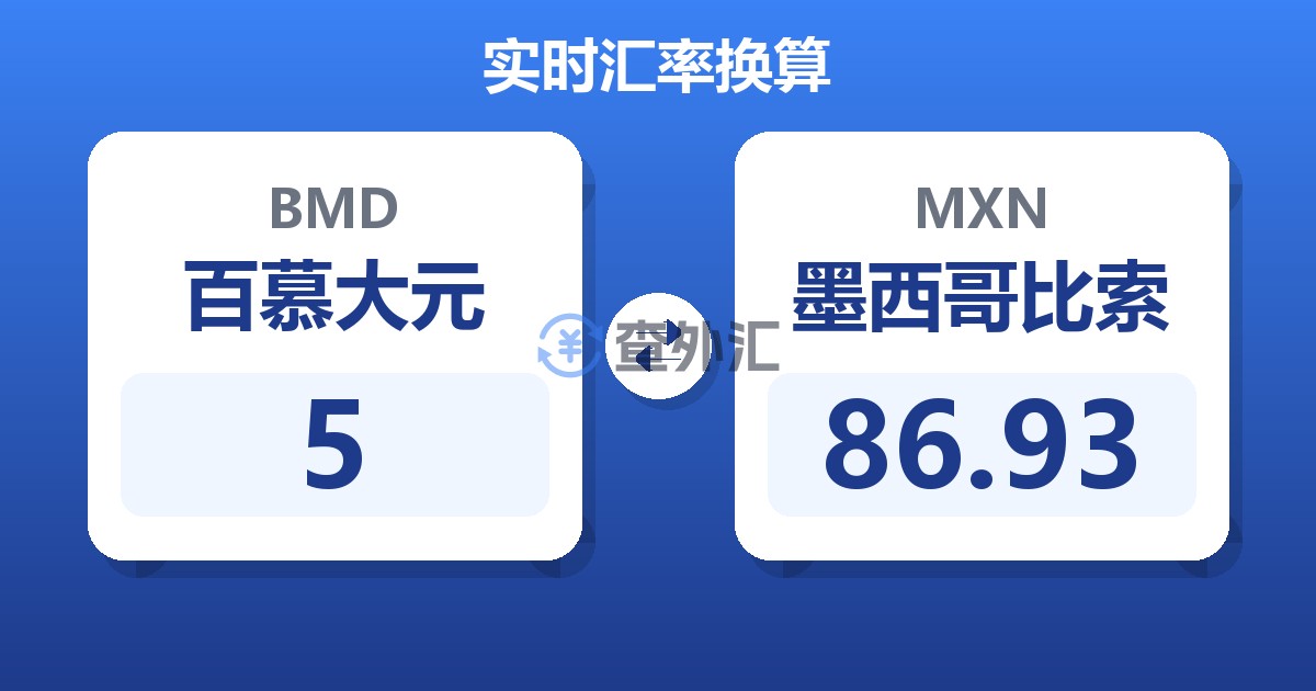 5百慕大元兑墨西哥比索