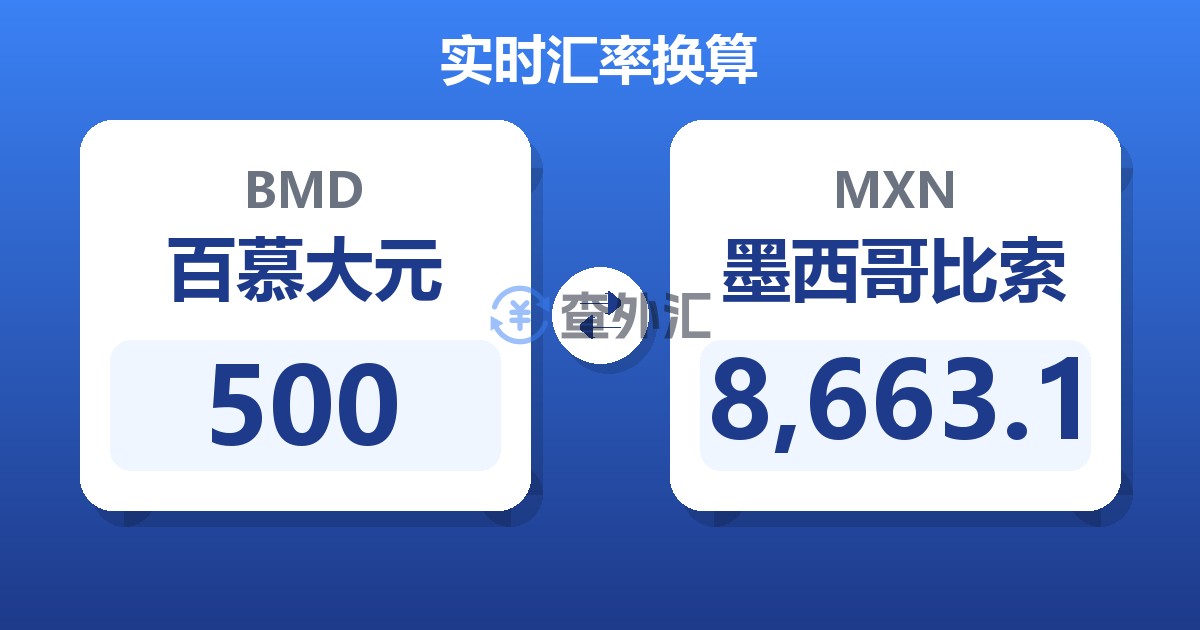 500百慕大元兑墨西哥比索