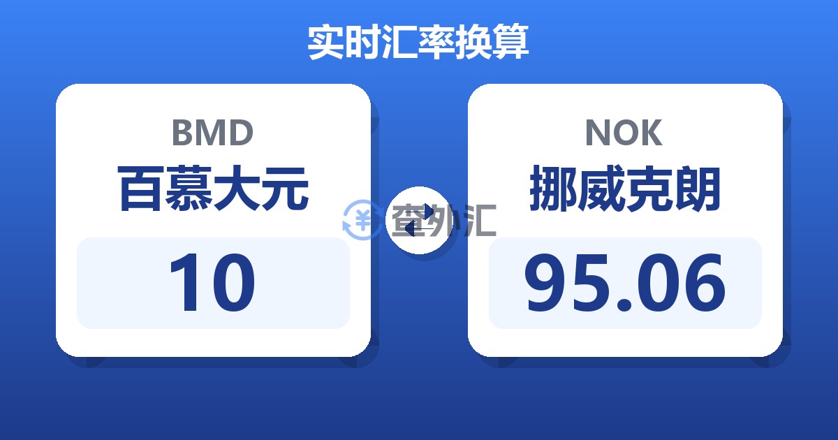 10百慕大元兑挪威克朗