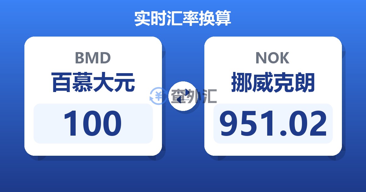 100百慕大元兑挪威克朗