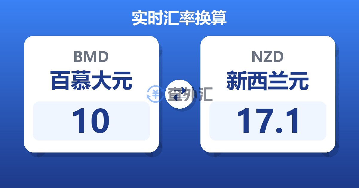 10百慕大元兑新西兰元