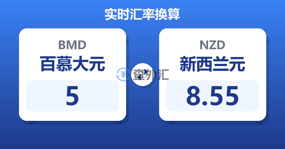 5百慕大元兑新西兰元